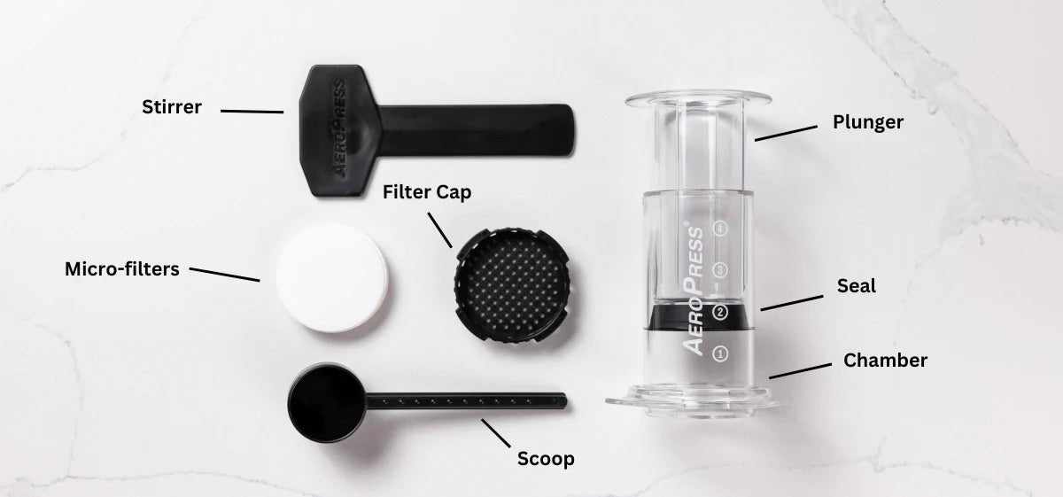 AeroPress