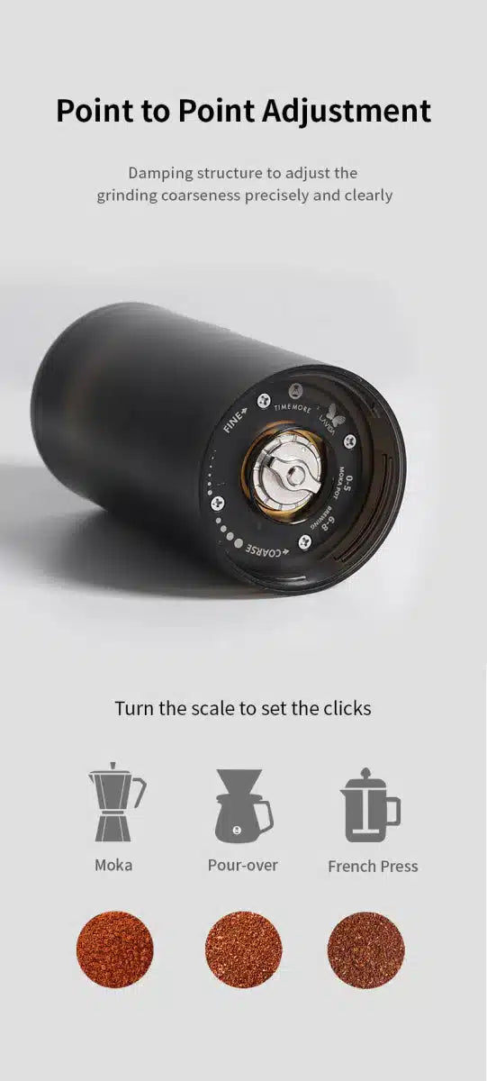 Timemore Grinder Go - portable electric grinder