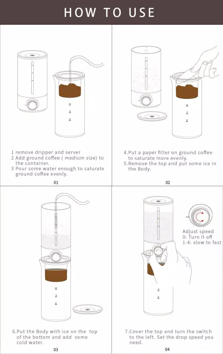 Timemore cold brewer